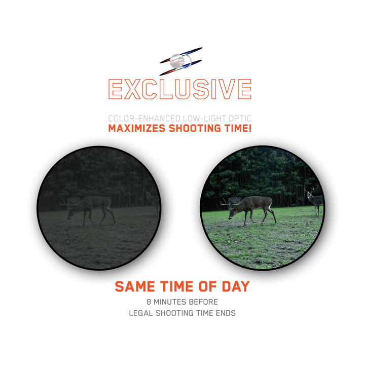 Cycloptic viewer color comparison showing Primetime Color Vision vs standard optics