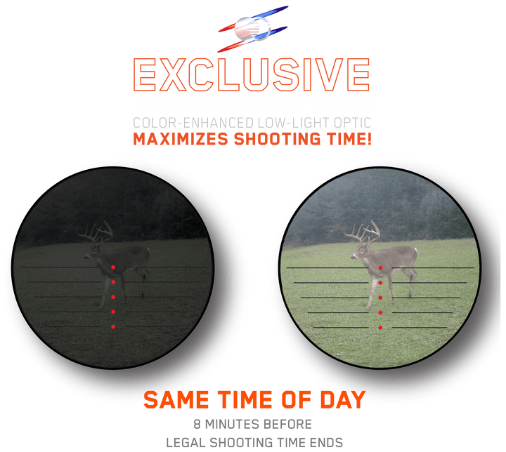 Hyper Raptor™ BCX - BUKOPS Cycloptic - X - Barnett Outdoors